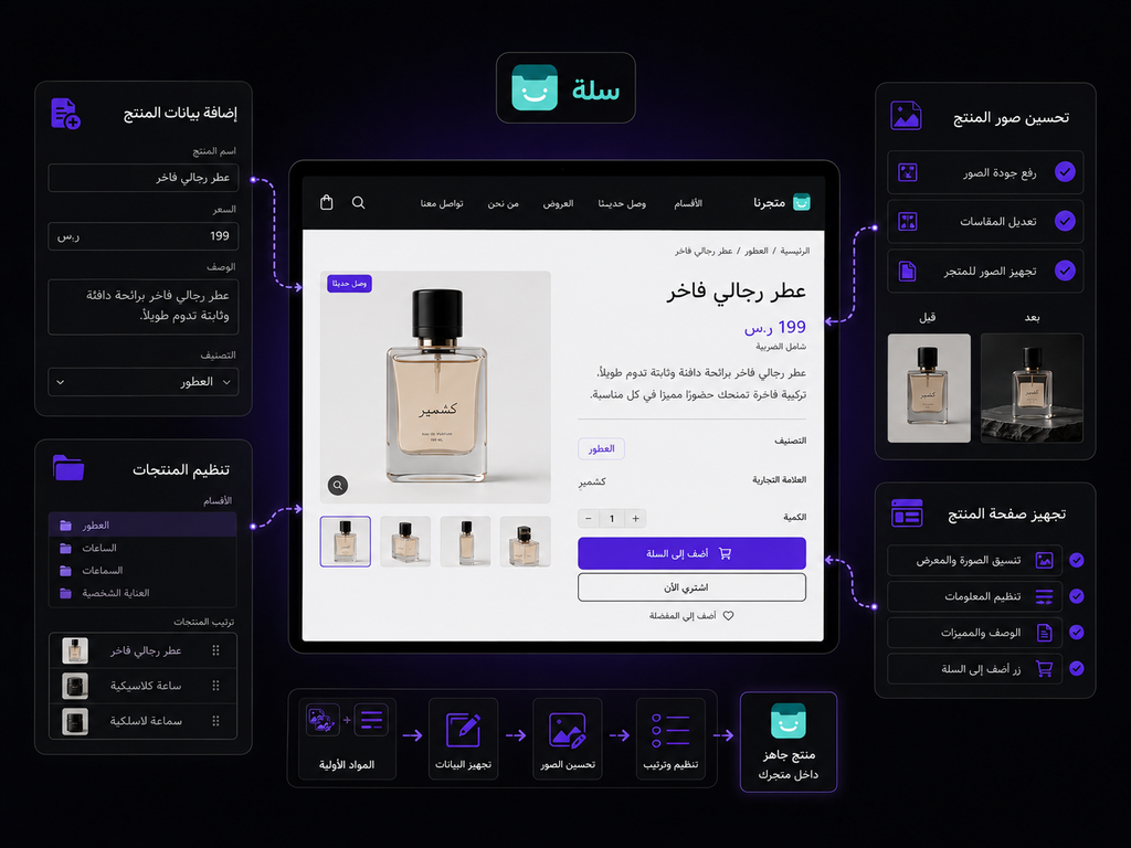 اضافه منتجات