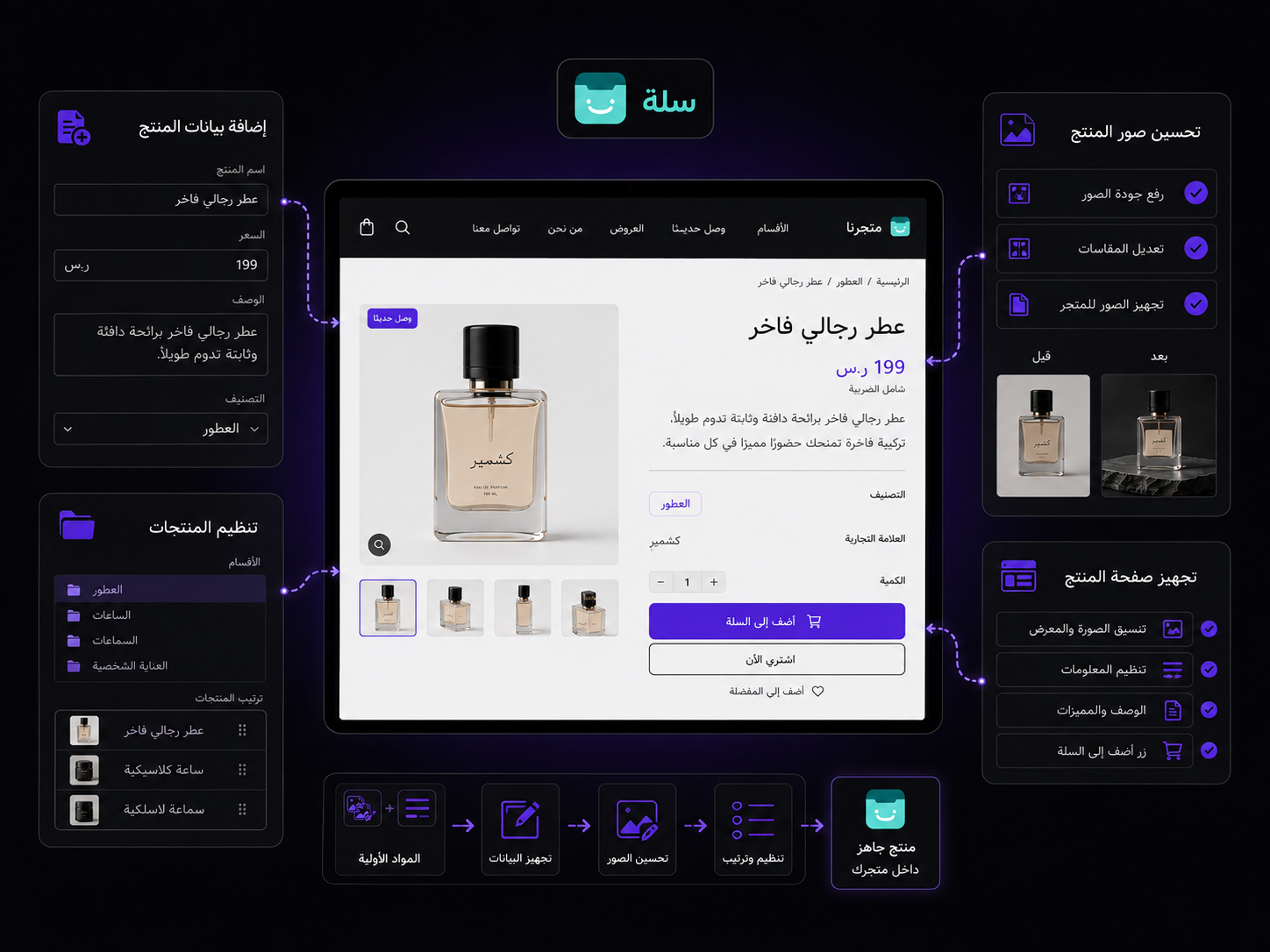 اضافه منتجات