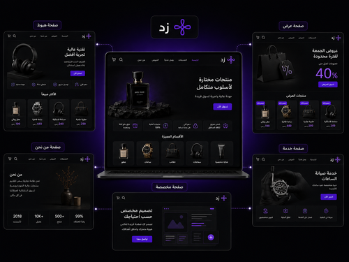 اضافه صفحات
